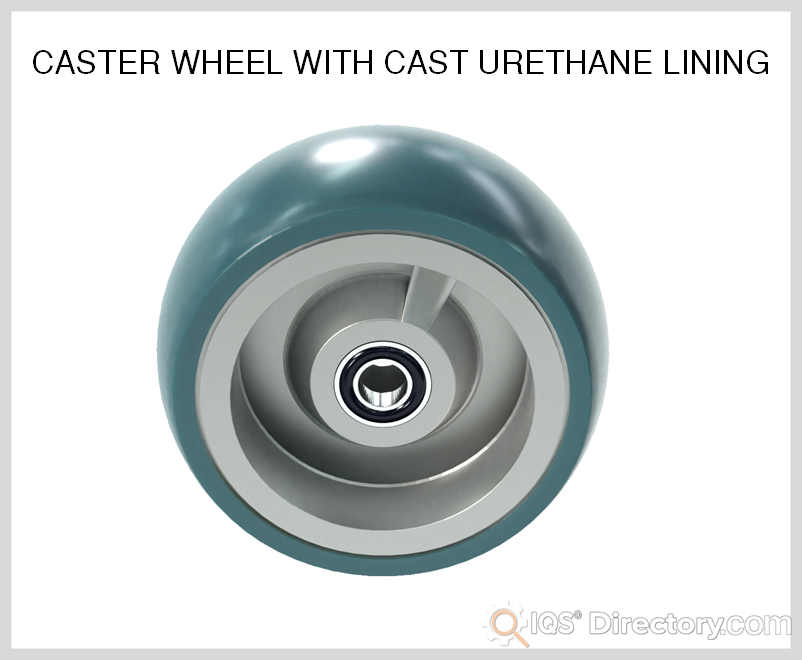 Mechanical Properties of Polyurethane