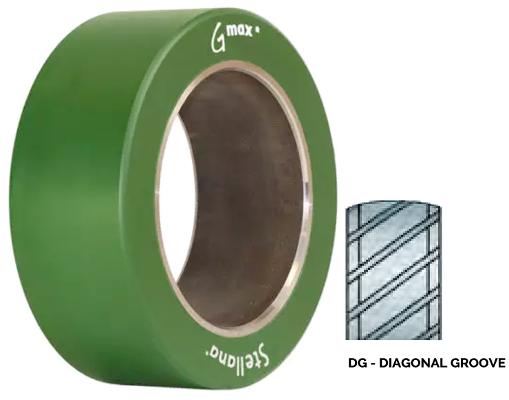 13x5-1/2x9-1/2 Forklift Tires 13x5-1/2x9-1/2 Traction Polyurethane Load Wheel Stellana 95A Gmax Diagonal Groove